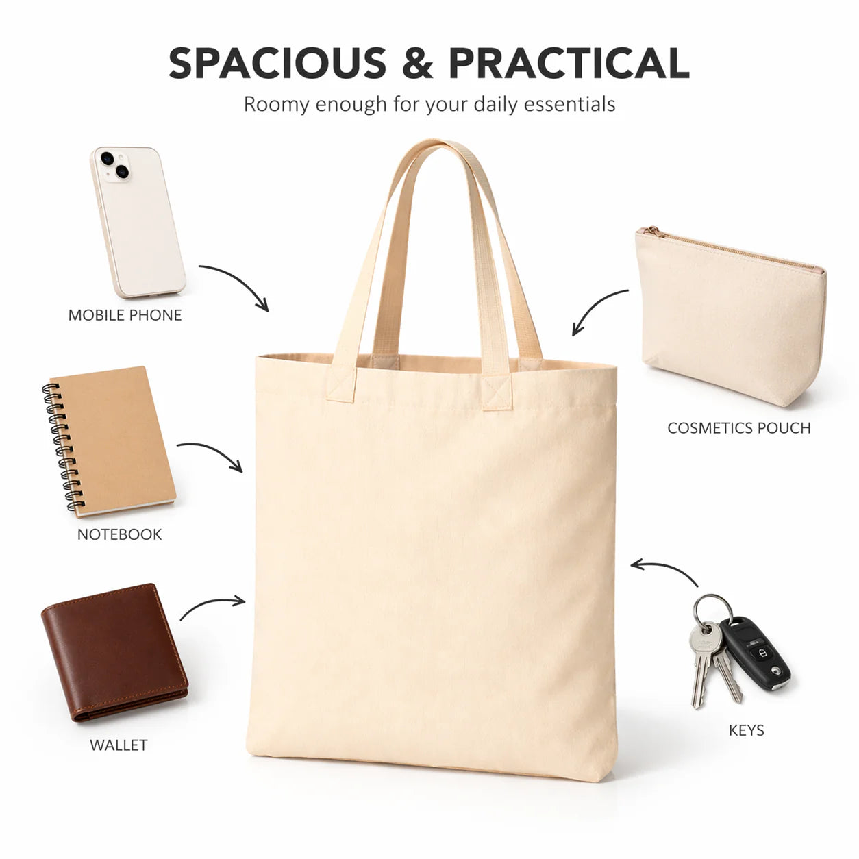 150 GSM Cotton Tote Bag | Pack of 6 & 12 | Blank & Printed | Tote Wala