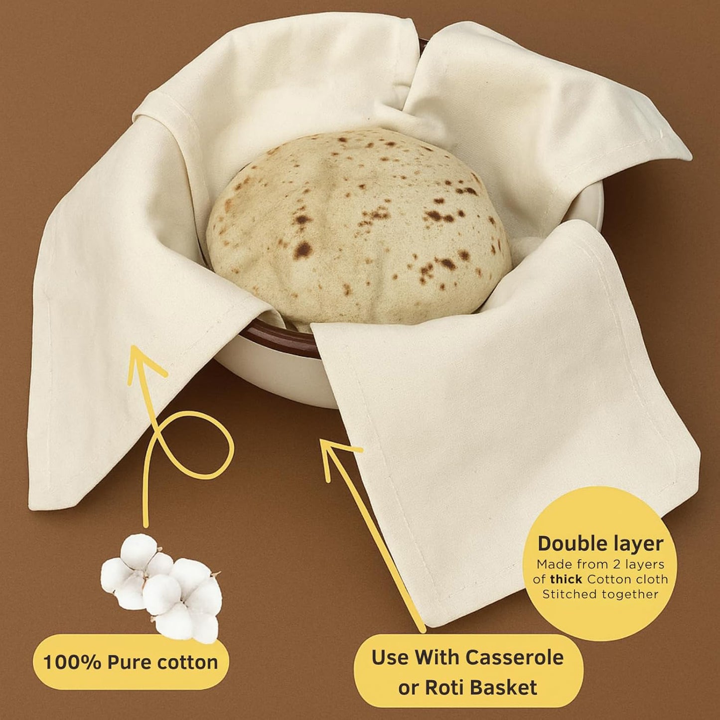 Canvas Roti Cover | Reusable Chapati Cloth | Set of 3 & 6 | Tote Wala
